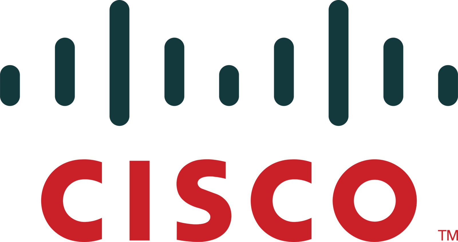 Cisco